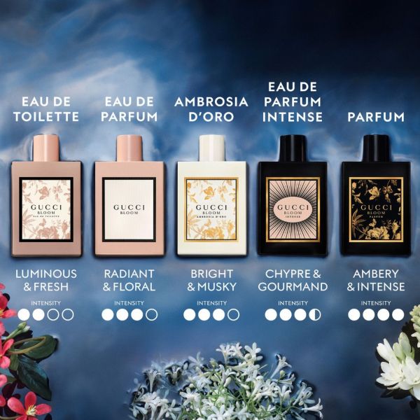 GUCCI Bloom Ambrosia D'Oro Kvepalai
