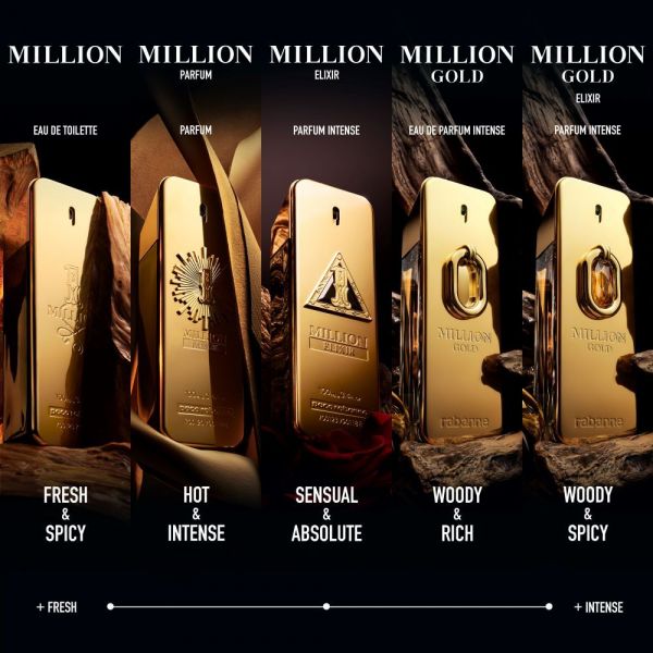 RABANNE Million Gold Elixir Purškiami kvepalai