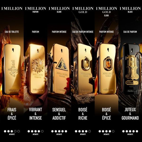 RABANNE 1 Million Black Eau de parfum spray