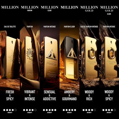RABANNE 1 Million Night Elixir Eliksyras