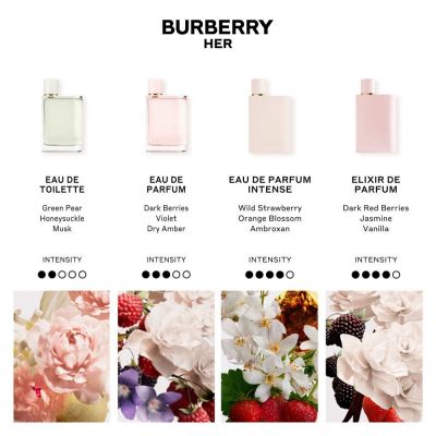 BURBERRY Burberry Her Intense Intensyvus purškiamas kvapusis vanduo