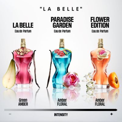 JEAN PAUL GAULTIER La Belle Flower Edition Purškiamas kvapusis vanduo
