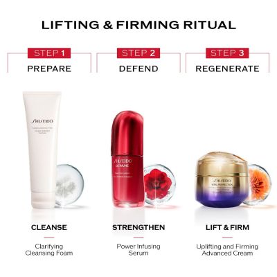SHISEIDO Clarifying Cleansing Foam Facial cleanser