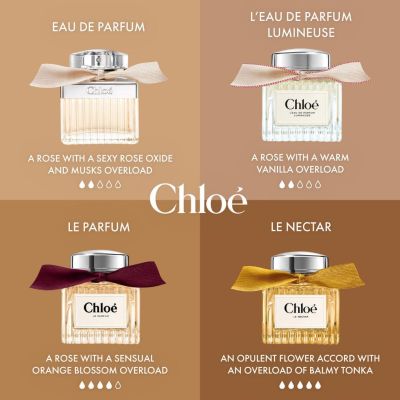 CHLOÉ Chloe Le Nectar Purškiamas kvepalų flakonas