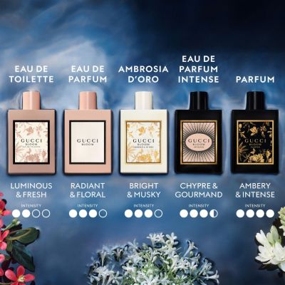 GUCCI Bloom Ambrosia D'Oro Kvepalai