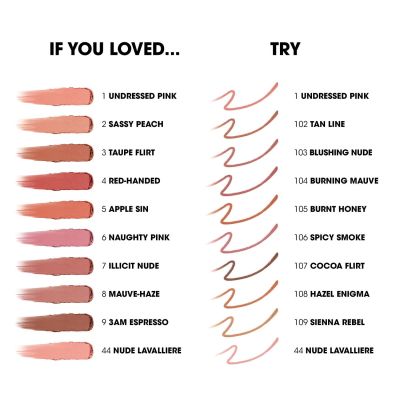 YVES SAINT LAURENT Lovenude Lip Blusher Ilgalaikiai lūpų dažai