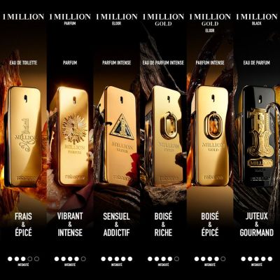 RABANNE 1 Million Black Eau de parfum spray