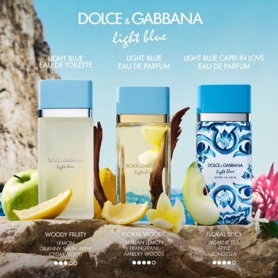 DOLCE & GABBANA Light Blue Purškiamas kvapusis vanduo