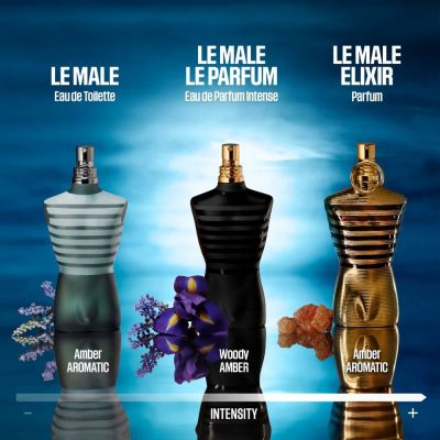 JEAN PAUL GAULTIER Le Male Purškiamas tualetinis vanduo