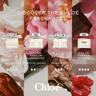 CHLOÉ Chloé L’Eau de Parfum Intense Kvapiojo vandens pakeitimas