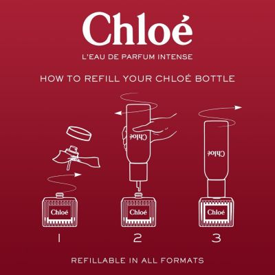 CHLOÉ Chloé L’Eau de Parfum Intense Kvapiojo vandens pakeitimas