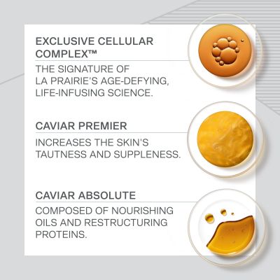 LA PRAIRIE Skin Caviar Liquid Lift Serum