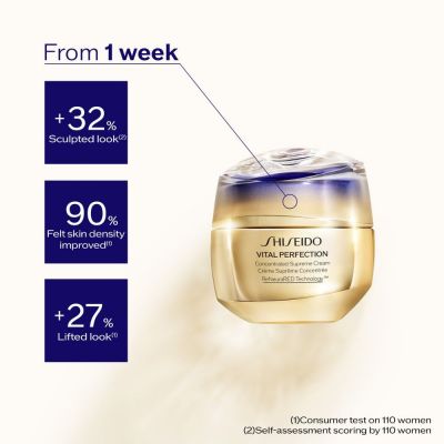 SHISEIDO VITAL PERFECTION Concentrated Supreme Cream Jauninamasis veido kremas