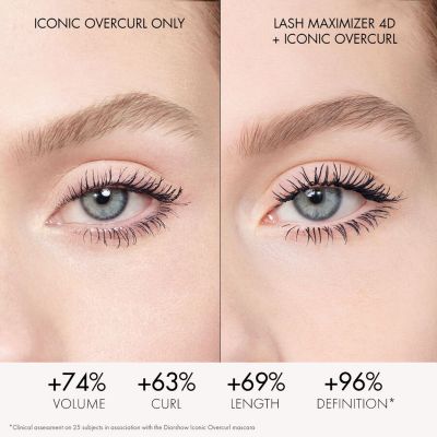 DIOR DIORSHOW MAXIMIZER 4D  Blakstienų tušo bazė-serumas - trigubas efektas  suteikia apimties, užriečia ir išryškina 24 val.