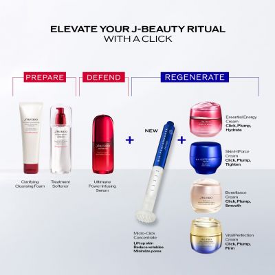 SHISEIDO Micro-Click Concentrate Rejuvenating concentrate