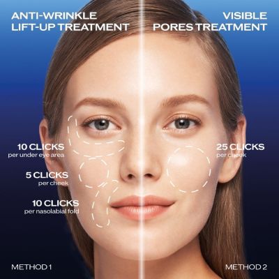 SHISEIDO Micro-Click Concentrate Rejuvenating concentrate