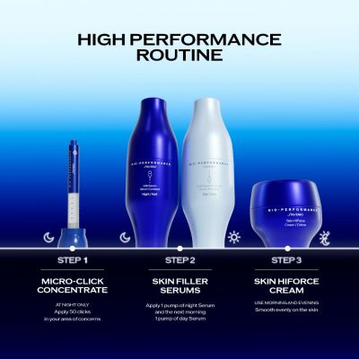 SHISEIDO Micro-Click Concentrate Rejuvenating concentrate