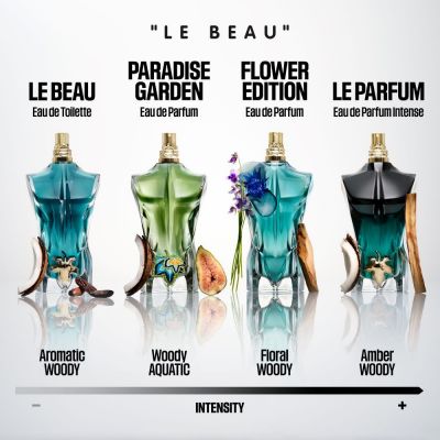 JEAN PAUL GAULTIER Le Beau Flower Edition Purškiamas kvapusis vanduo
