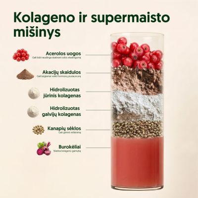 EVERJUNO Collagen Beauty Geriamas kolagenas