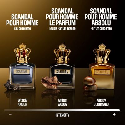 JEAN PAUL GAULTIER Scandal Pour Homme Purškiamas tualetinis vanduo
