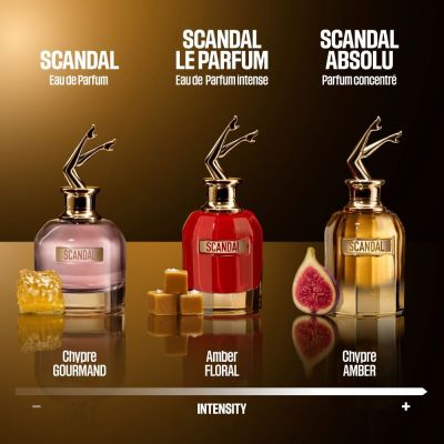 JEAN PAUL GAULTIER SCANDAL ABSOLU Purškiamieji kvepalai
