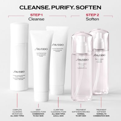 SHISEIDO Treatment Softener Enriched Revitalising lotion