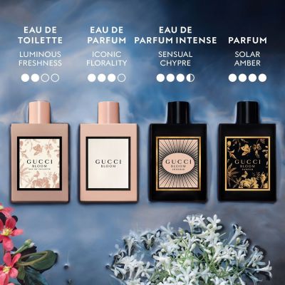 GUCCI Bloom Parfum Purškiamieji kvepalai