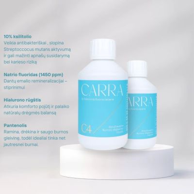 CARRA Carra C4 Mouthwash